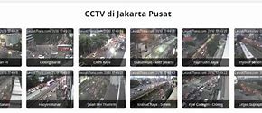 Cctv Online Jakarta Pusat Live